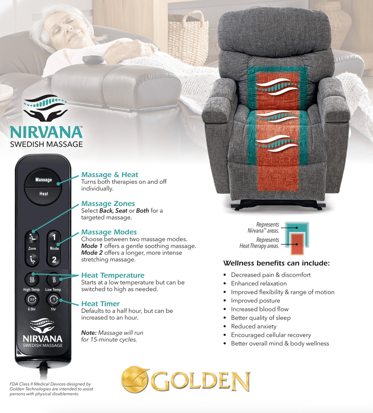 Massaging Lift Chairs Available in Wilkes-Barre PA