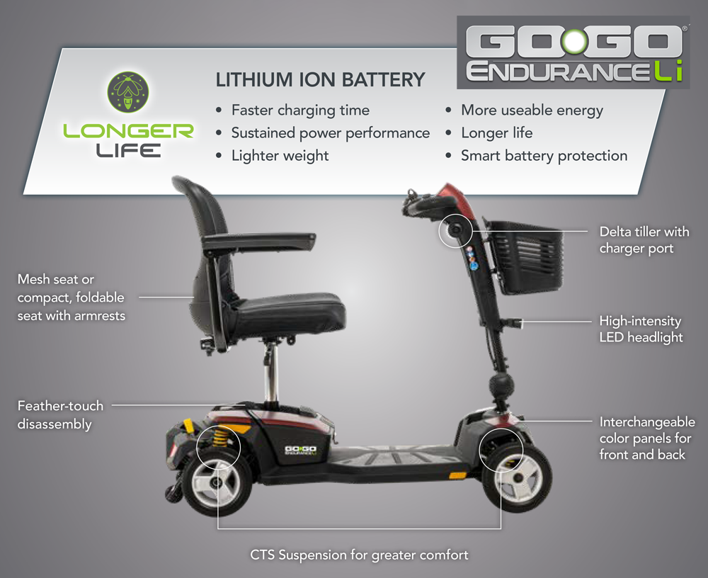 Go Go Endurance Li chair